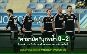 Lincoln Red Imps vs Qarabag