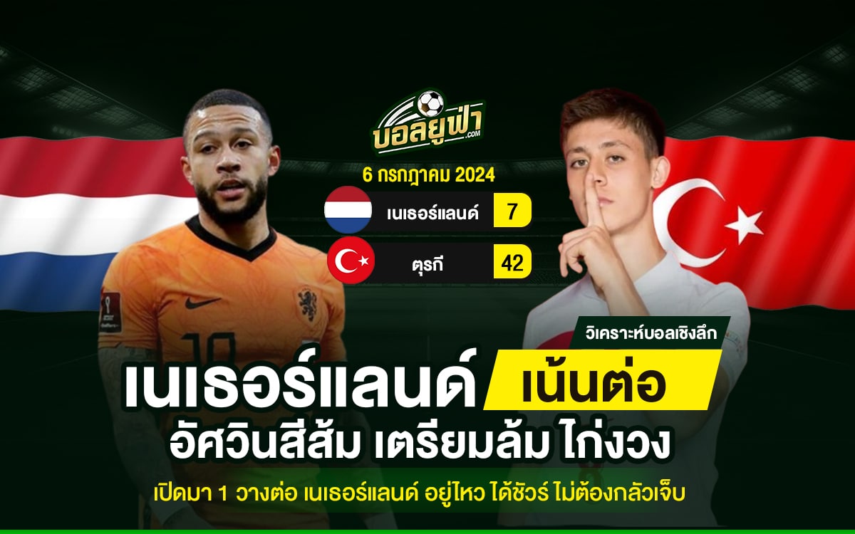 Netherlands vs Türkiye