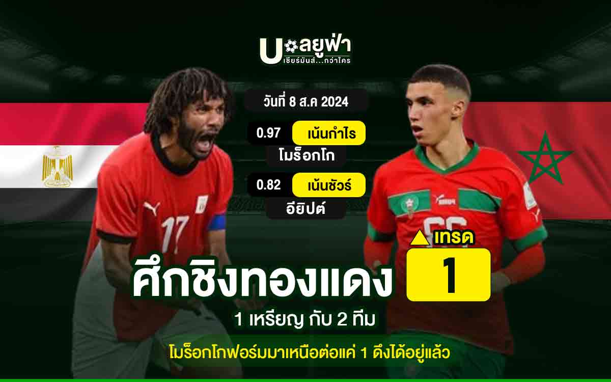 Egypt vs Morocco